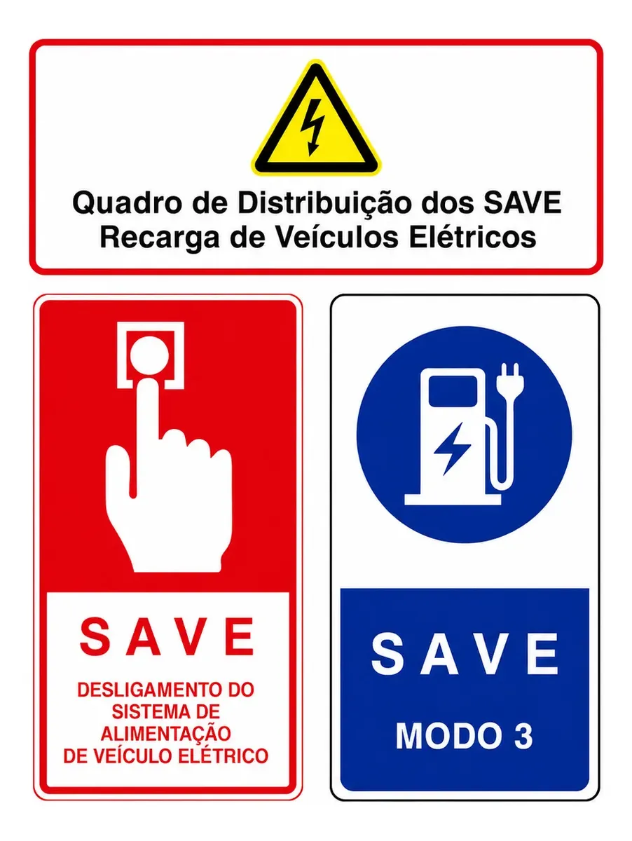 Sinalização do quadro de distribuição, desligamento do sistema e modo 3 dos SAVE